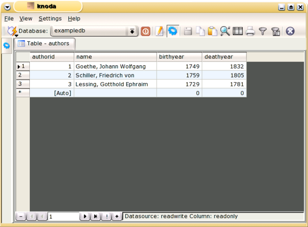 The tabledata window